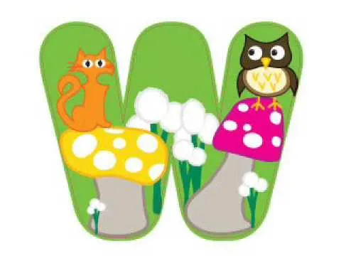 Abecedario: La canción del abecedario (ABC) en español - YouTube