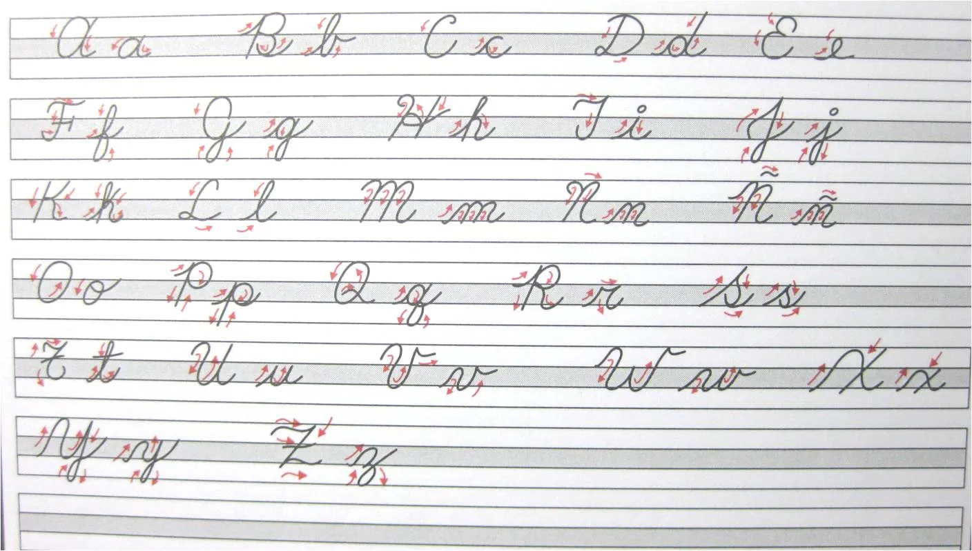 Letras mayusculas y minusculas en manuscrita - Imagui