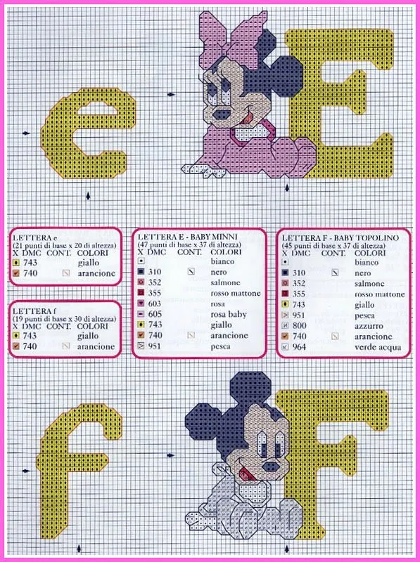 Abecedario Disney baby - Imagui