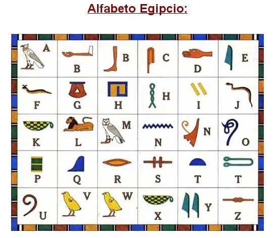 La a en el abecedario egipto - Imagui