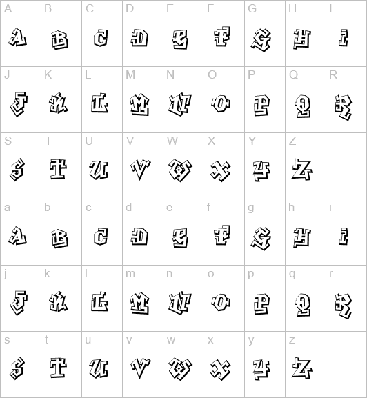 en http abecedario or nombre de graffiti productividad letra bomba