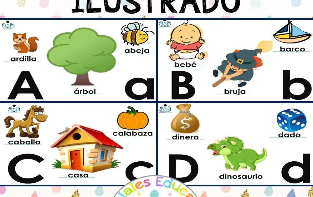 Abecedario Ilustrado | Materiales Educativos para Maestras