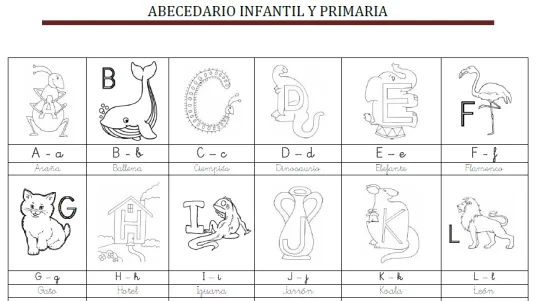 Abecedario infantil para colorear. Los Números en cifras y letras.