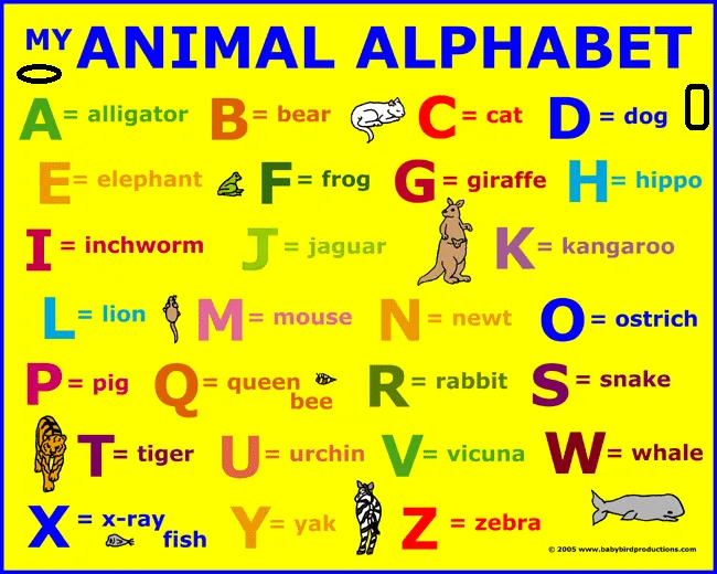 abecedario en ingles | libre alfabeto en ingles 2013