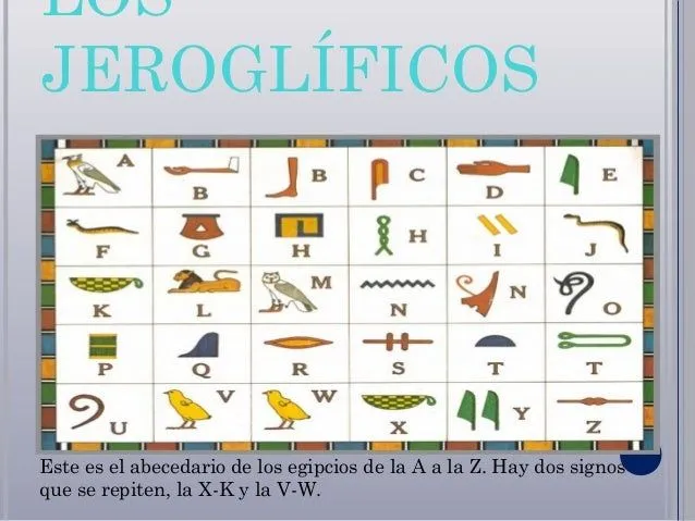 Abecedario de jeroglificos - Imagui