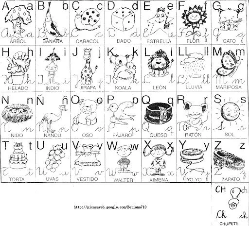 El abecedario para preescolar para colorear - Imagui