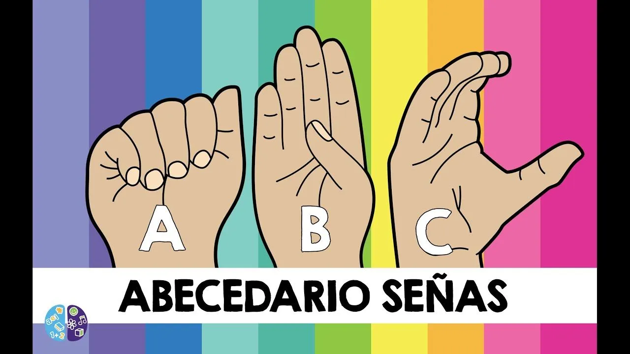 Abecedario en Señas - Minders - YouTube