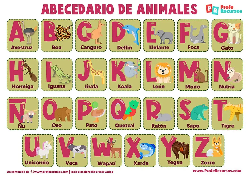 Abecedarios con Dibujos para Niños | Abecedarios con palabras