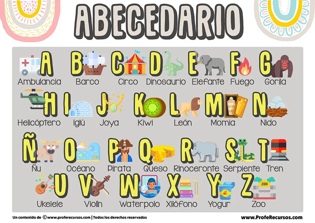 Abecedarios con Dibujos para Niños | Abecedarios con palabras