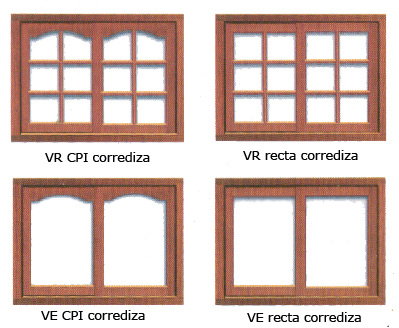 Aberturas America - Ventanas de Madera