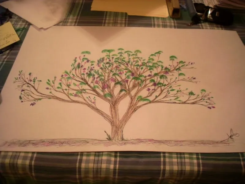 AbLe: Que todo fuera como dibujar un árbol