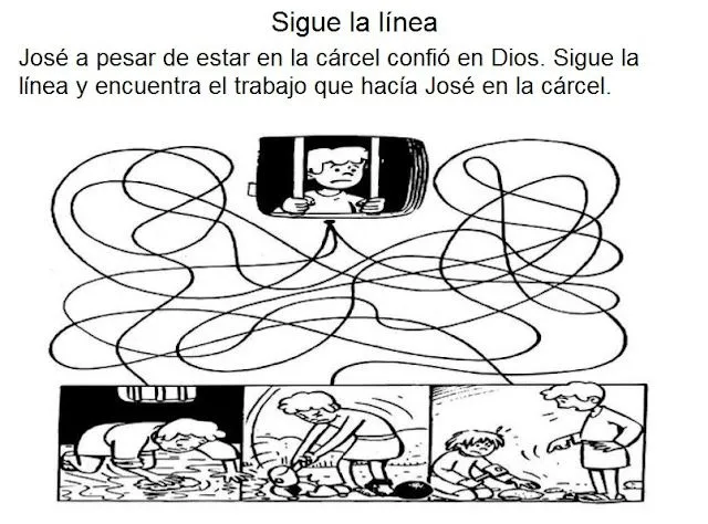 ME ABURRE LA RELIGIÓN: LA HISTORIA DE JOSÉ 2. JOSÉ EN EGIPTO