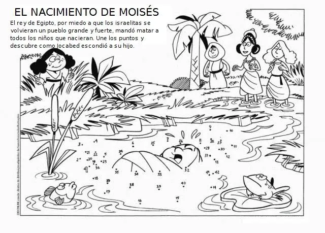 MATERIALES DE RELIGIÓN CATÓLICA: EL BEBÉ MOISÉS