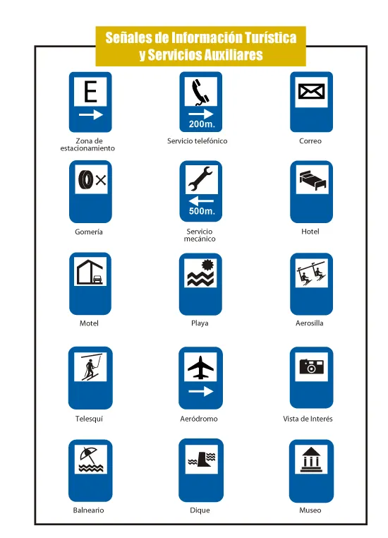 INFORMACIÓN DE SEÑALAMIENTOS VIALES - Imagui