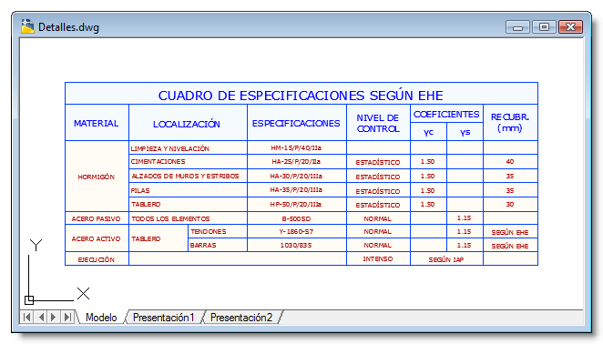 aCADemia: Tablas (1ª parte)