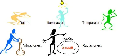 Imagenes animadas de salud ocupacional - Imagui