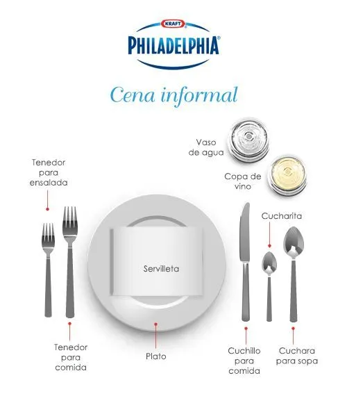 No sabes cómo acomodar tu #mesa para esa cena especial? | Tips ...