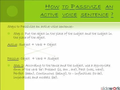 Active and Passive Voice Powerpoint Presentation