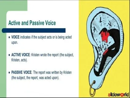 Active Voice and Passive voice Powerpoint Presentation