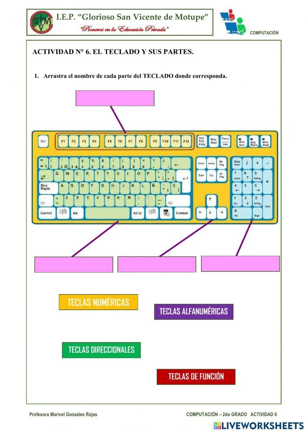 Actividad 6: el teclado y sus partes worksheet | Live Worksheets