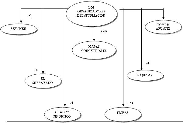 Actividad de aprendizaje significativo (página 2) - Monografias.