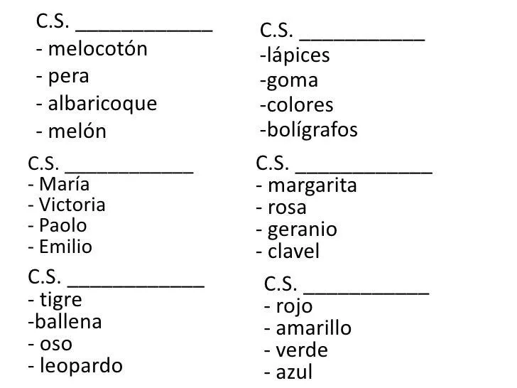 Actividad del campo semantico