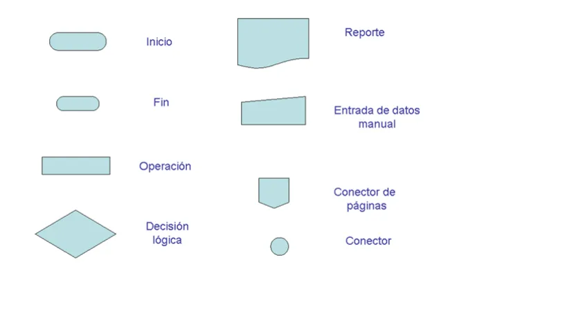 actividad 02 - jaZz de la cRuzZ