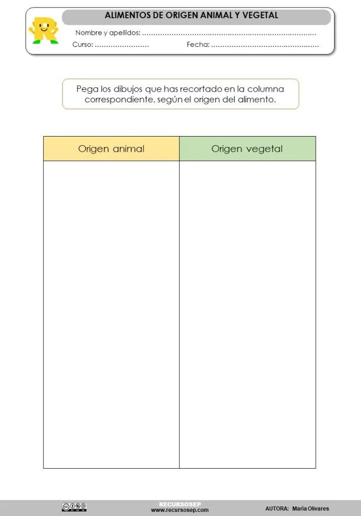 Actividad manipulativa: Clasificación de alimentos, origen animal o vegetal