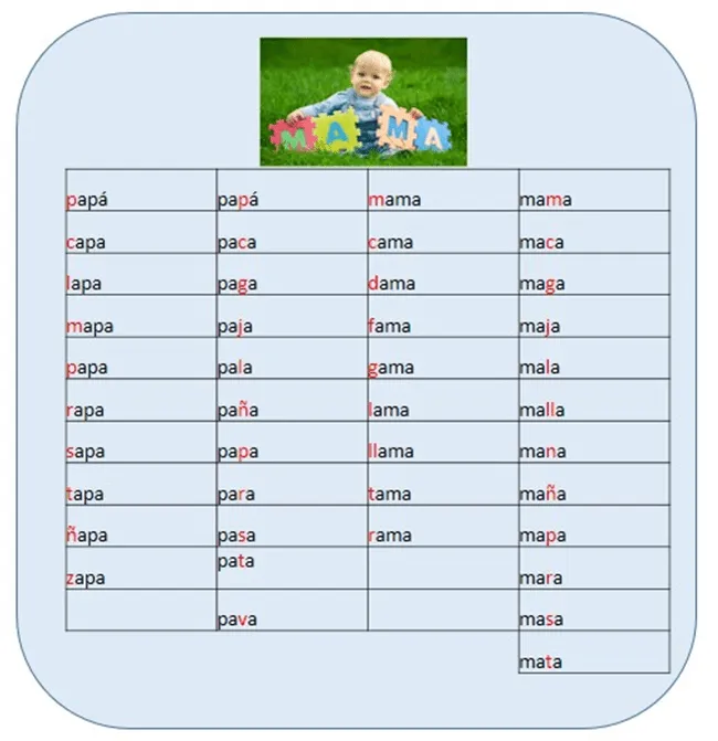 ACTIVIDADES DE ANIMACION A LA LECTURA Y         A LA ESCRITURA ...