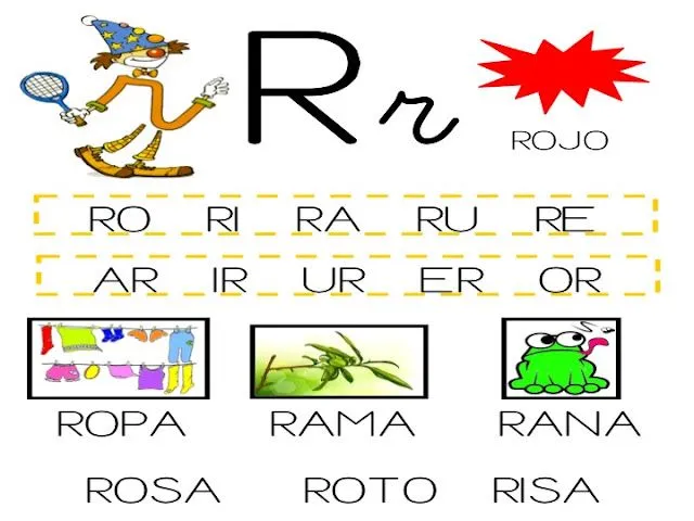 Actividades y ejercicios para infantil y primaria: LA LETRA " R ...