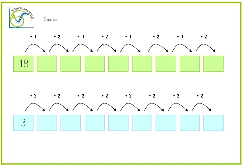 Actividades de Matemáticas - Primero de primaria