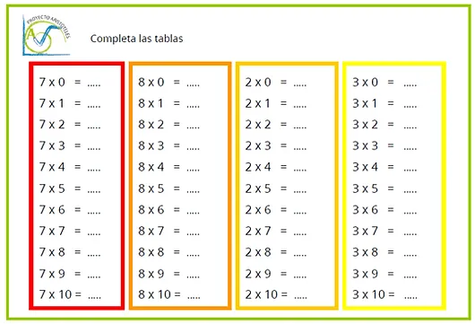 Actividades de Matemáticas - Tercero de Primaria