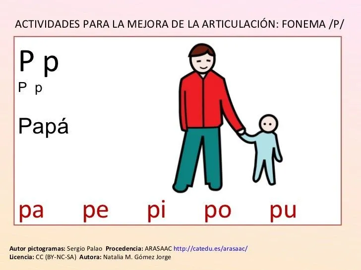 actividades-mejora-fonema-p-2- ...