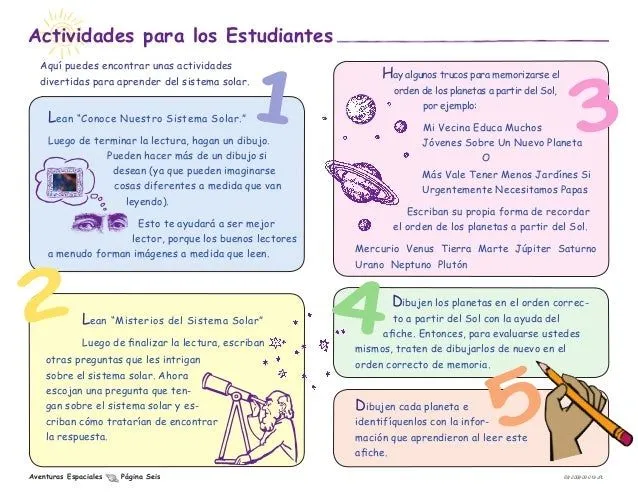 Actividades del sistema solar