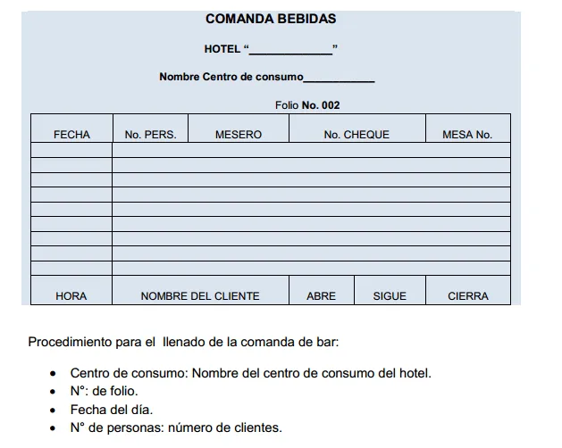 Administración de empresas turísticas online: Formatos y reportes