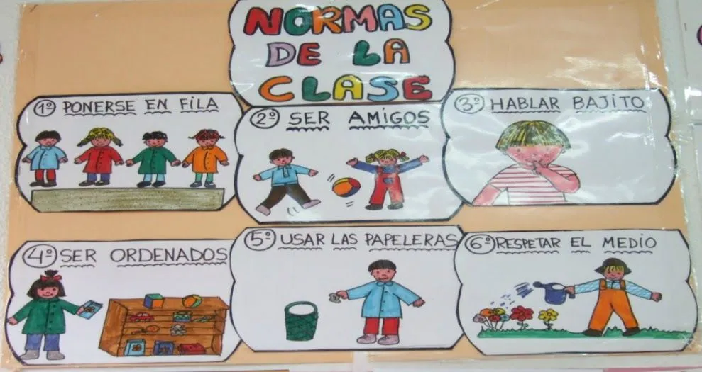 Como adornar el aula de clases - Imagui