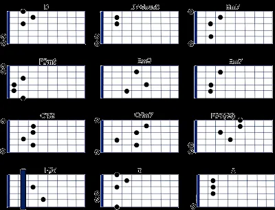 Adornos para guitarras - Imagui