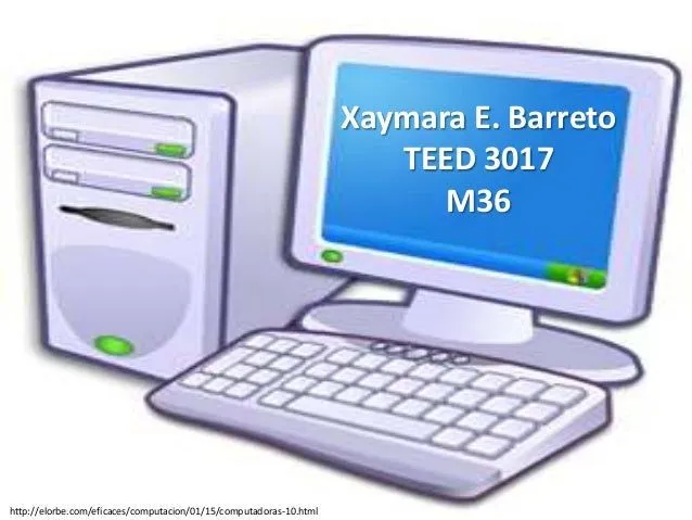 Afiche la computadora y sus partes y el teclado (