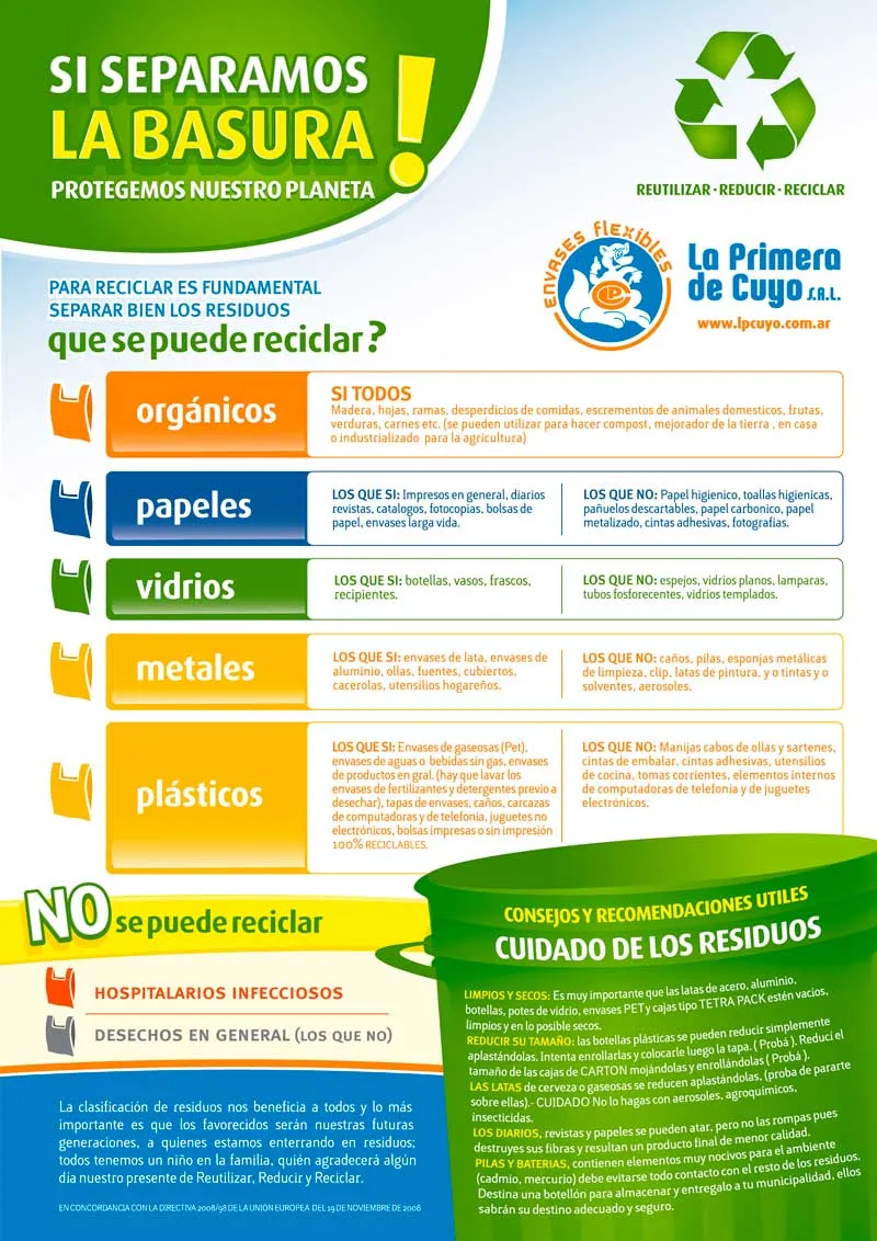 Afiche cuidado del ambiente