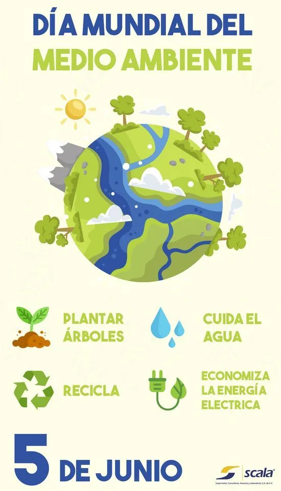 afiche cuidemos el medio ambiente arte ｡◕‿◕｡