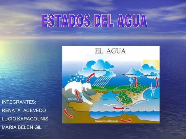 Estados del agua