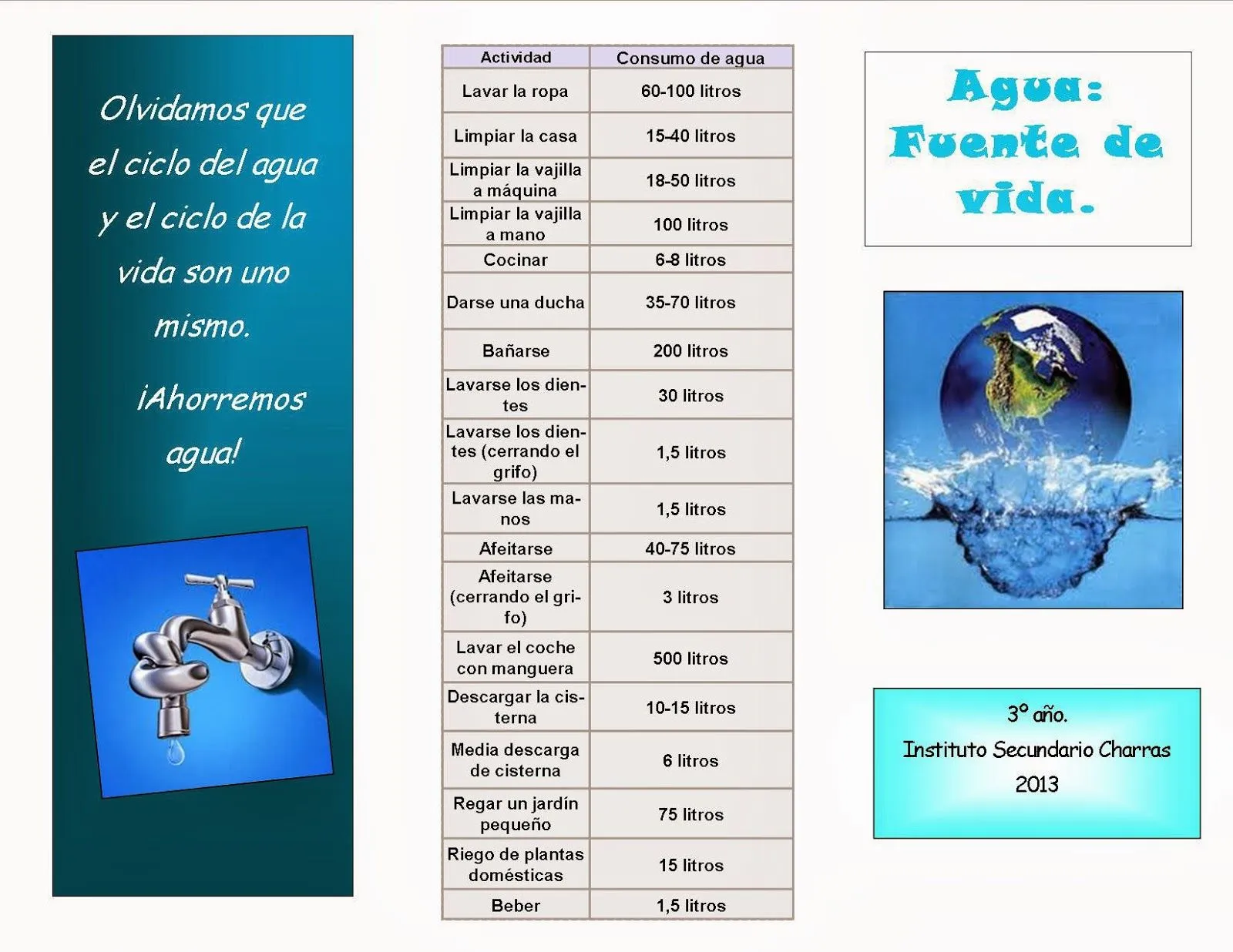 Agua: fuente de vida : Folletos publicitarios