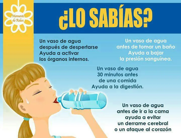 El agua y su importancia para niños - Imagui