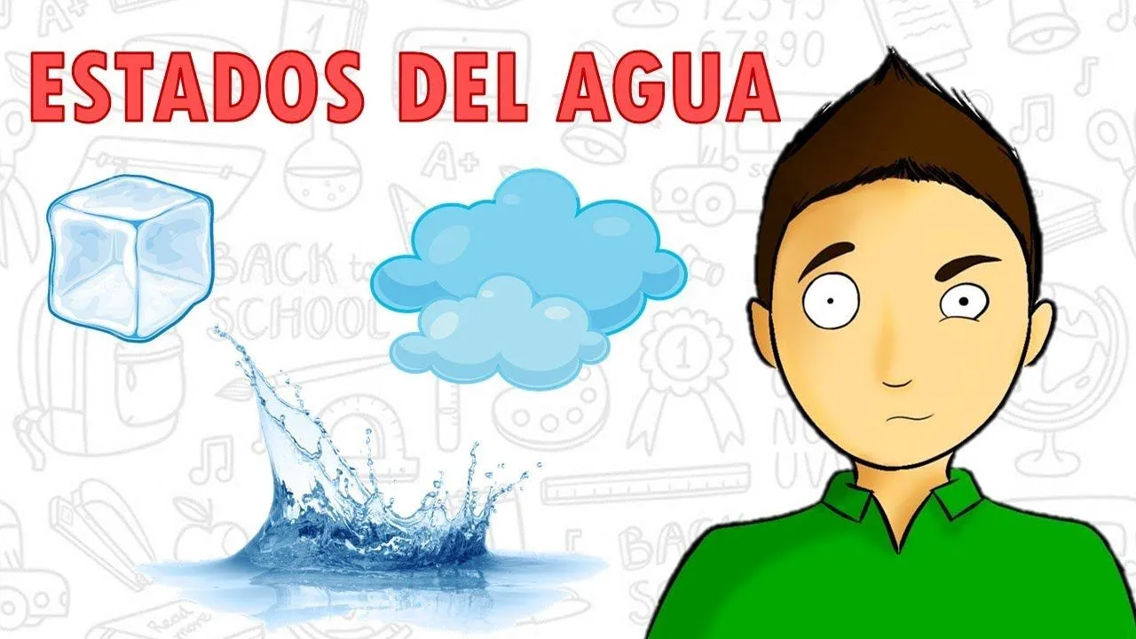 ESTADOS DEL AGUA | para todos (muy fácil) - YouTube