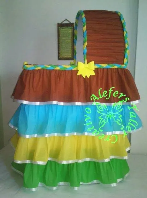 ALEFERS TALLER CREATIVO.: CAJA DE REGALOS PARA BABY SHOWER