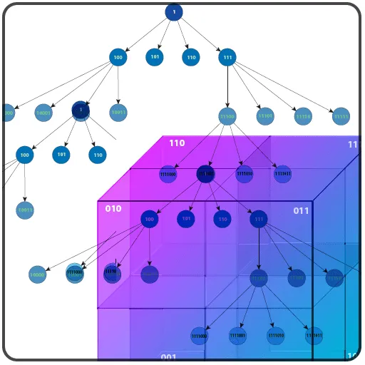 alex laier web spot: 2008a - Statistical optimization of octree ...