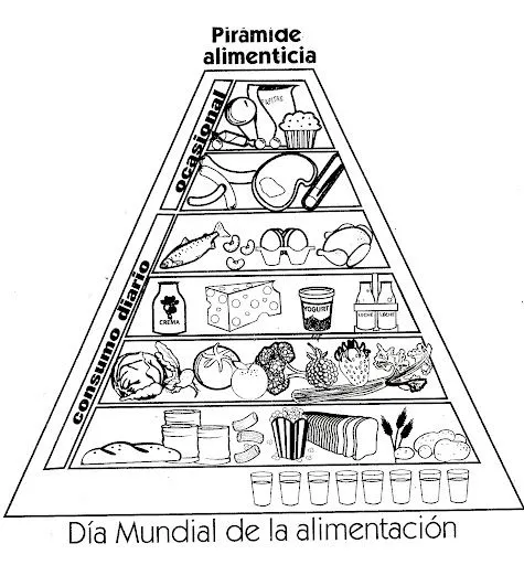 Alimentacion balanceada para colorear - Imagui