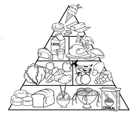 Alimentacion para colorear - Imagui