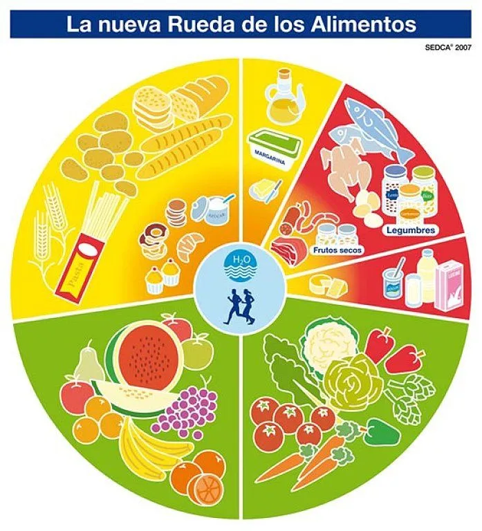 alimentos constructores | Cocinar en casa es facilisimo.