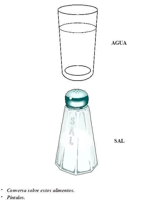 Alimentos de origen mineral para colorear - Imagui